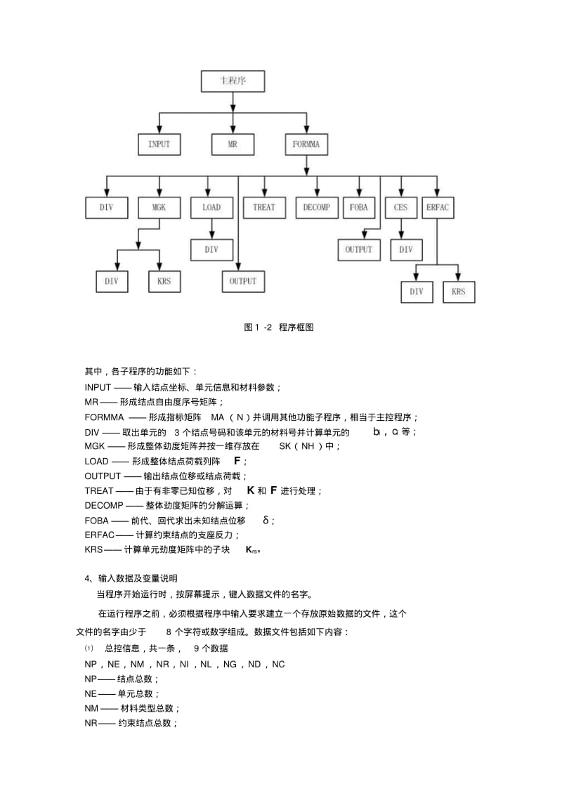 平面三角形3节点有限元程序.pdf_第2页