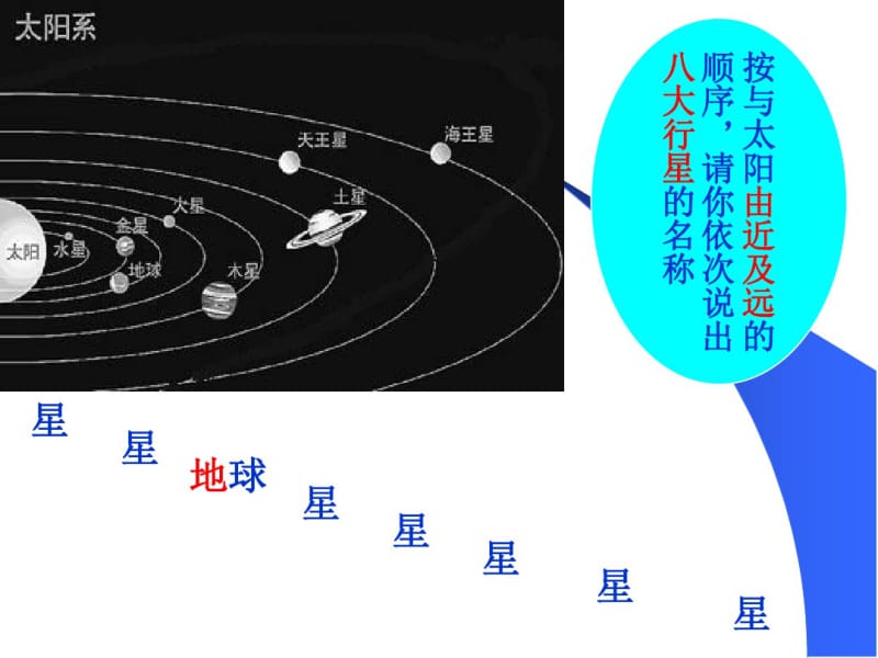 太阳系八大行星简介教材.pdf_第2页