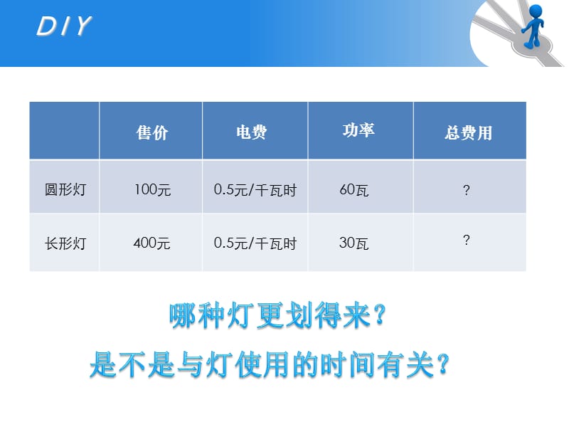 初中数学第三册 选择方案 一次函数的应用.ppt_第3页