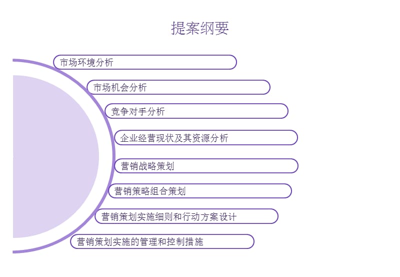 公益营销策划案.ppt_第2页