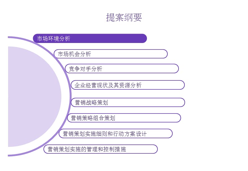 公益营销策划案.ppt_第3页