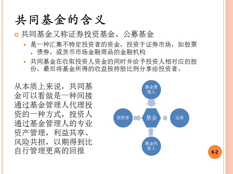 共同基金.ppt_第2页