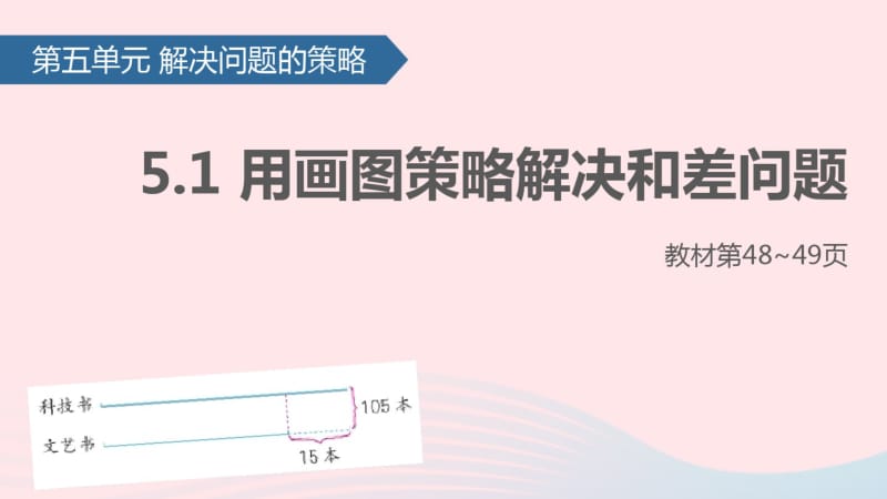 四年级数学下册五解决问题的策略(用画图策略解决和差问题)课件.pdf_第1页