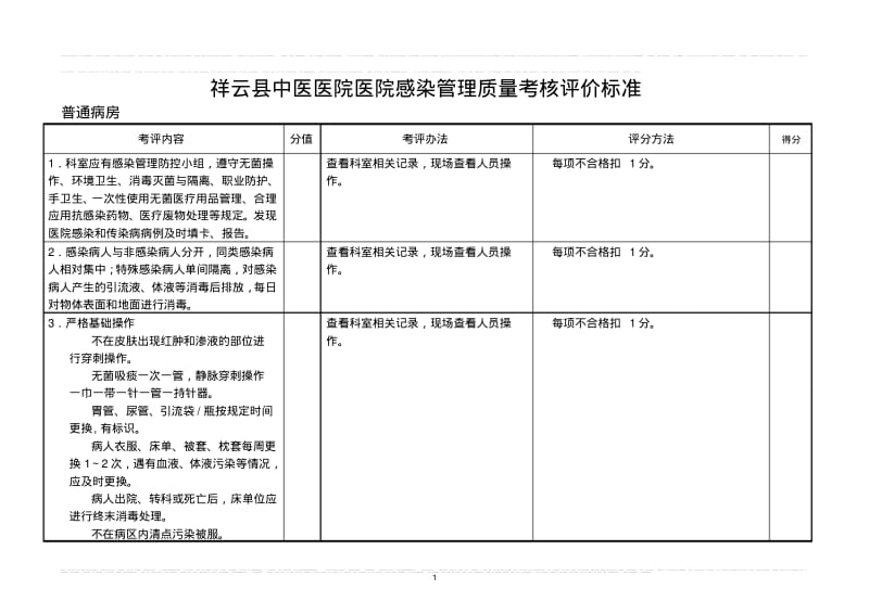 医院感染管理质量考核评价标准.pdf_第1页