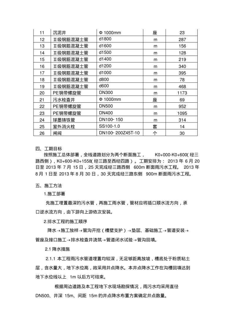 市政道路雨水污水管道施工方案.pdf_第3页