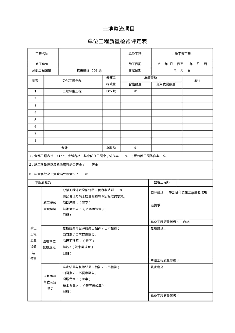 土地整治工程质量检验与评定规程TDT10412013评定表.pdf_第2页