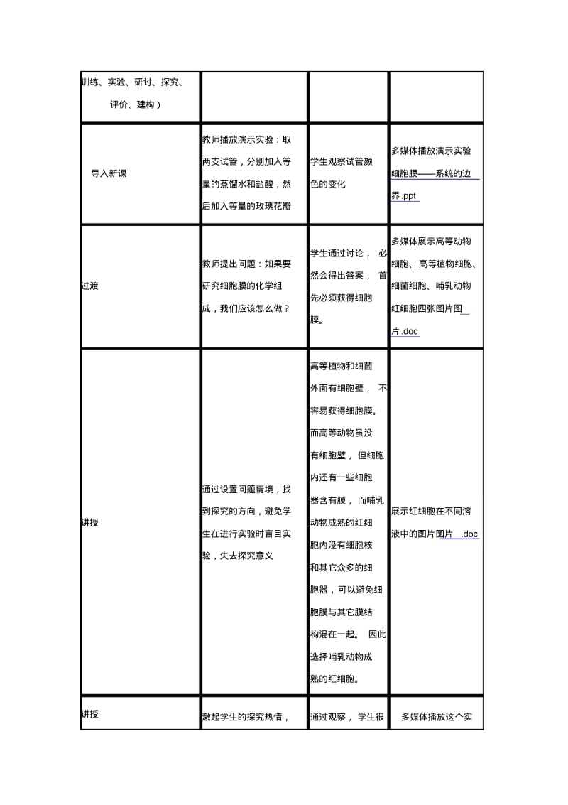 山东省栖霞市第一中学人教版高中生物必修一教案：第3章第1节细胞膜——系统的边界.pdf_第3页