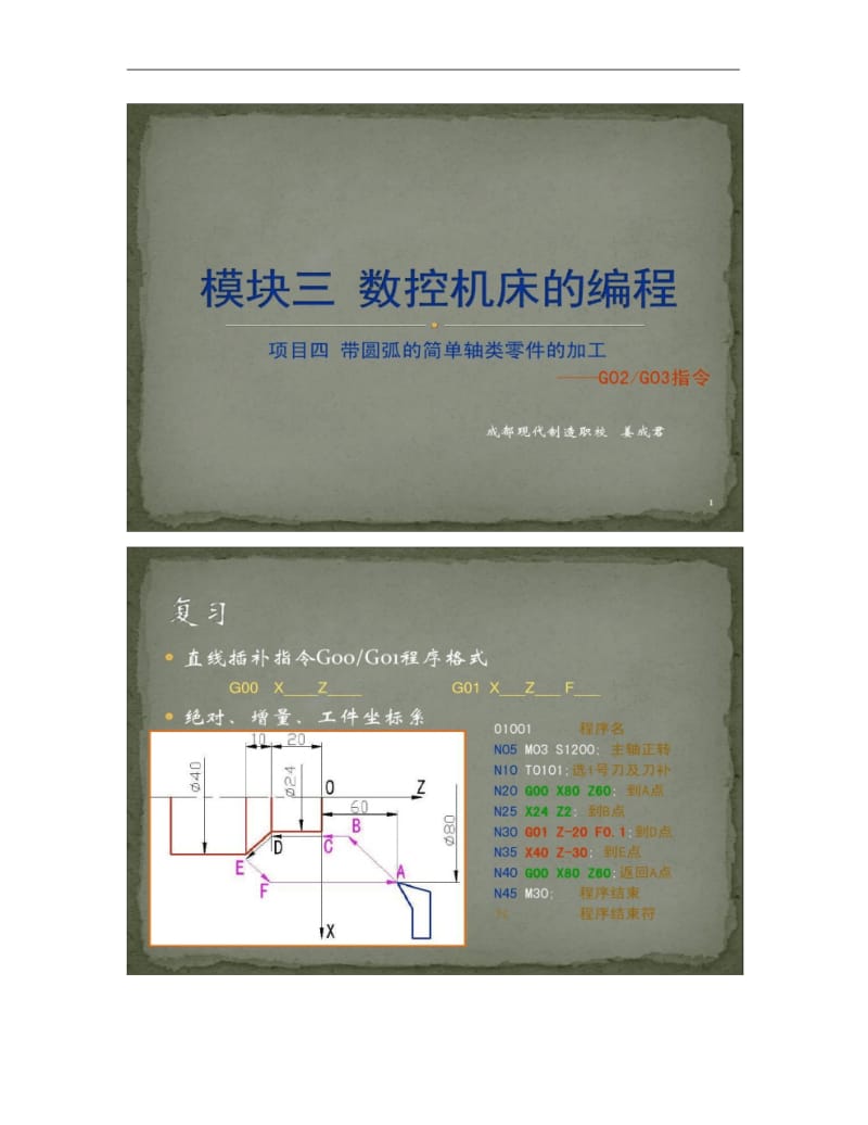 数控车床圆弧插补指令G02G03重点.pdf_第1页