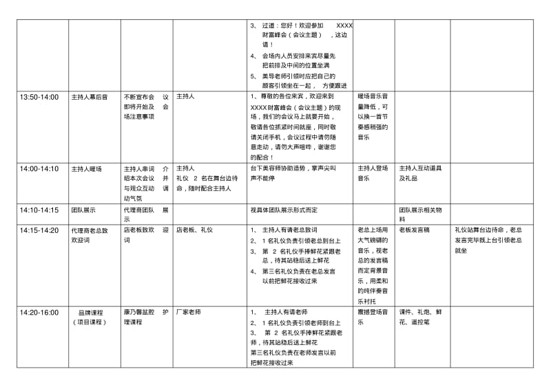 招商会流程模板.pdf_第2页