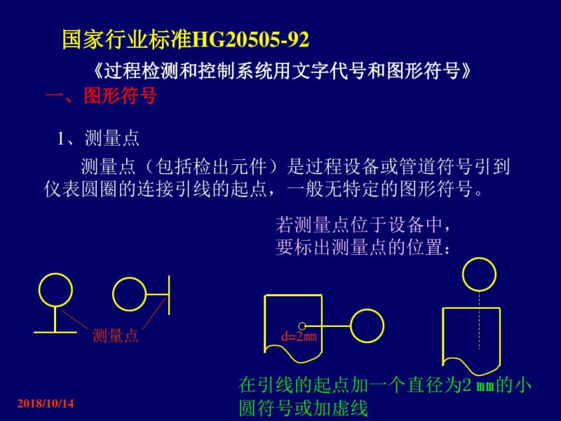 仪表图形符号汇总.pdf_第2页