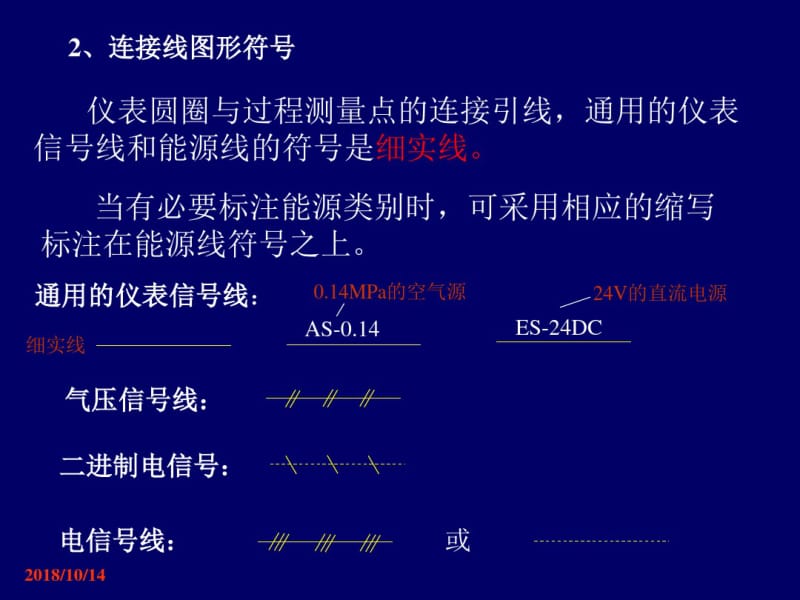 仪表图形符号汇总.pdf_第3页