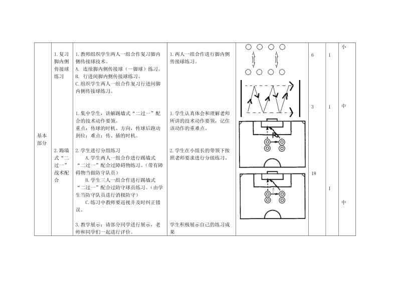 水平二（三年级）小足球-踢墙式二过一教案（第6学时）.doc_第2页