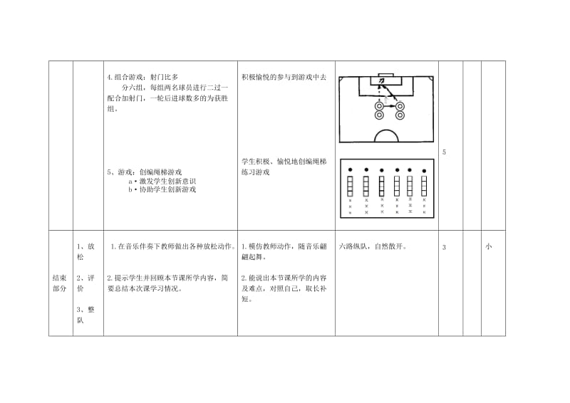 水平二（三年级）小足球-踢墙式二过一教案（第6学时）.doc_第3页