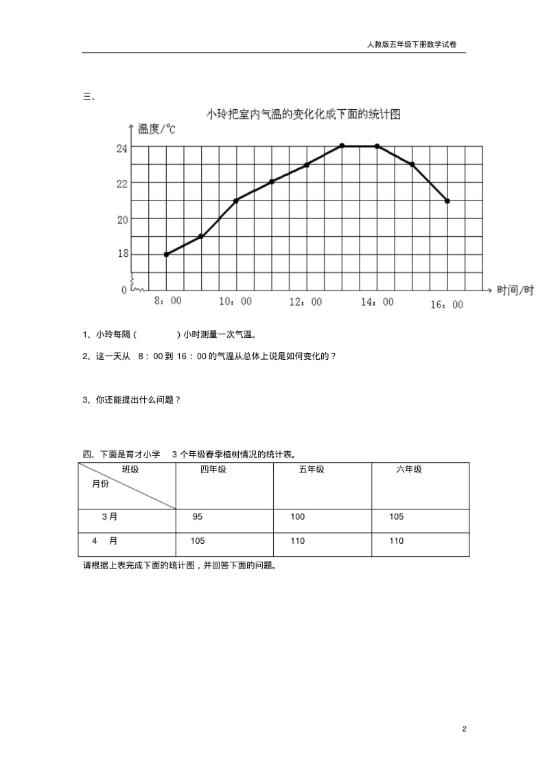 新人教版五下数学第7单元《折线统计图》测试卷.pdf_第2页