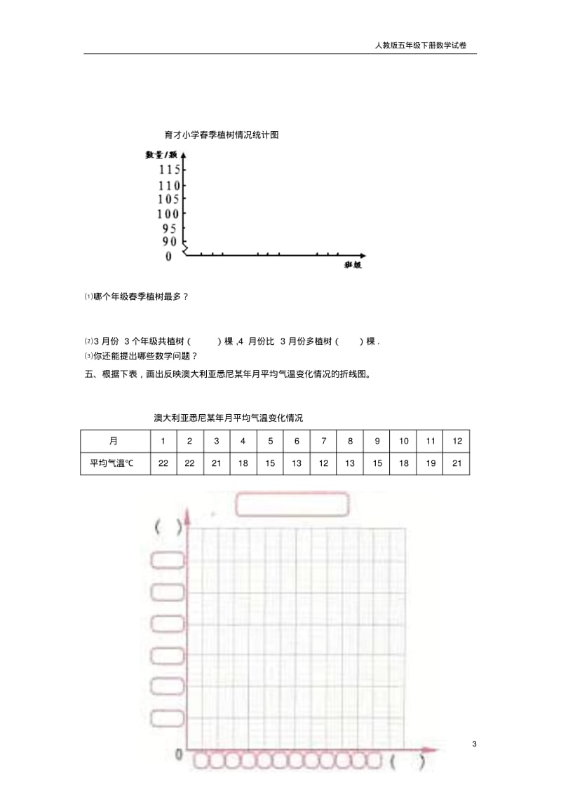 新人教版五下数学第7单元《折线统计图》测试卷.pdf_第3页