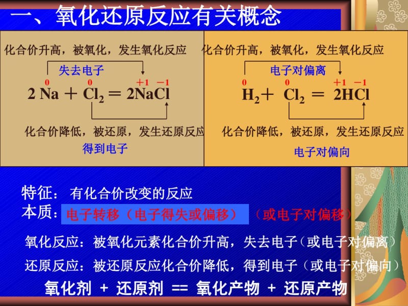 氧化还原反应专题复习..pdf_第3页