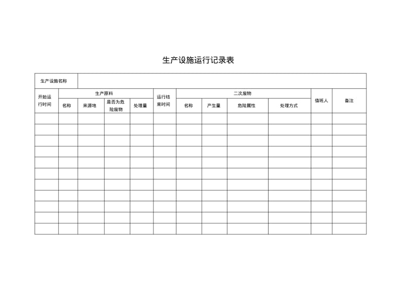 企业环保管理台账.pdf_第2页