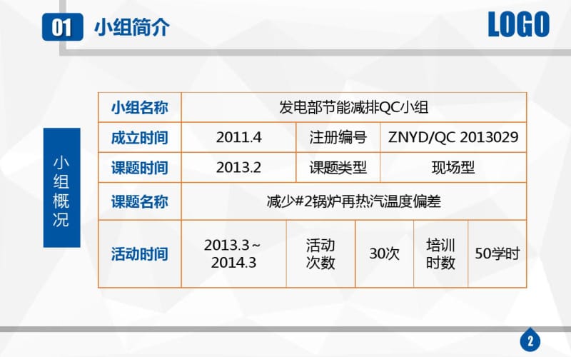 全方案电网qc小组发电厂减少锅炉再热汽温度偏差.pdf_第2页