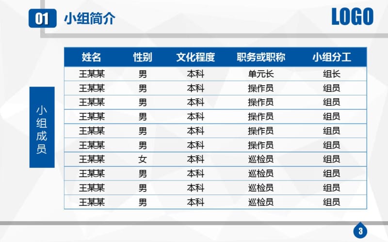 全方案电网qc小组发电厂减少锅炉再热汽温度偏差.pdf_第3页