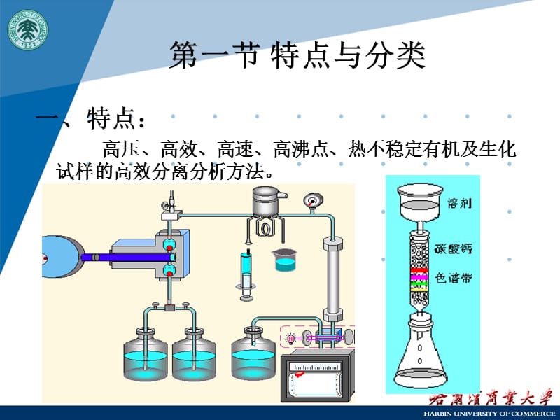 第八章高效液相色谱分析.ppt_第2页