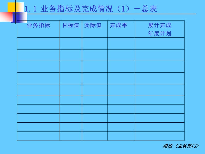 述职报告模板(业务部门).ppt_第3页