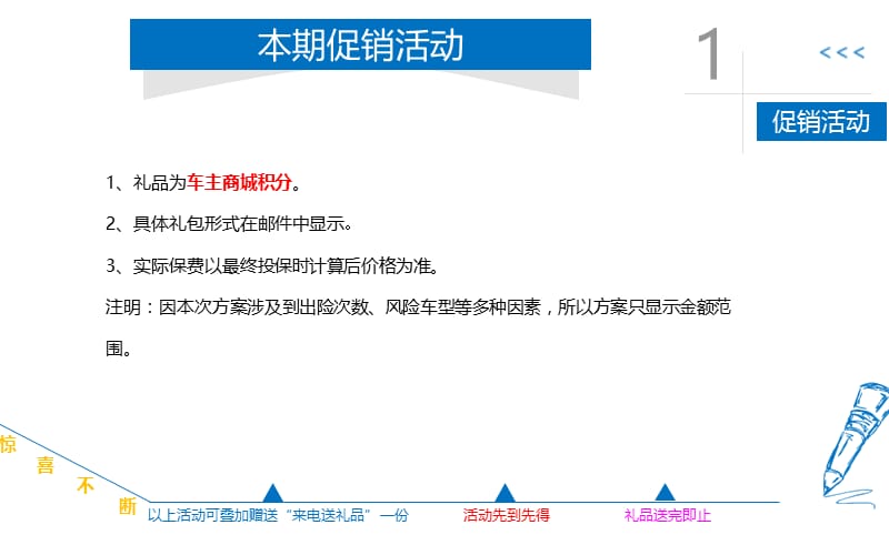 职团客户促销活动.ppt_第2页