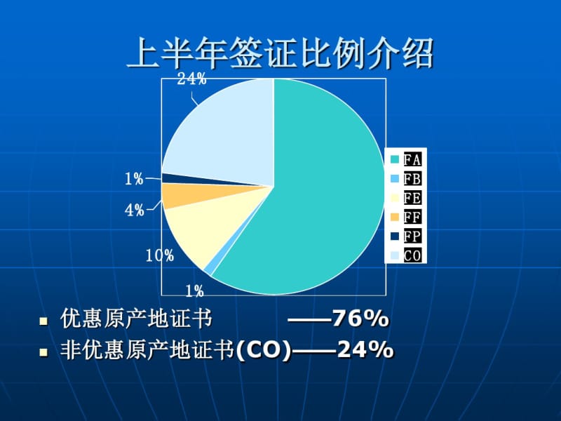 优惠原产地证书签证重点.pdf_第2页