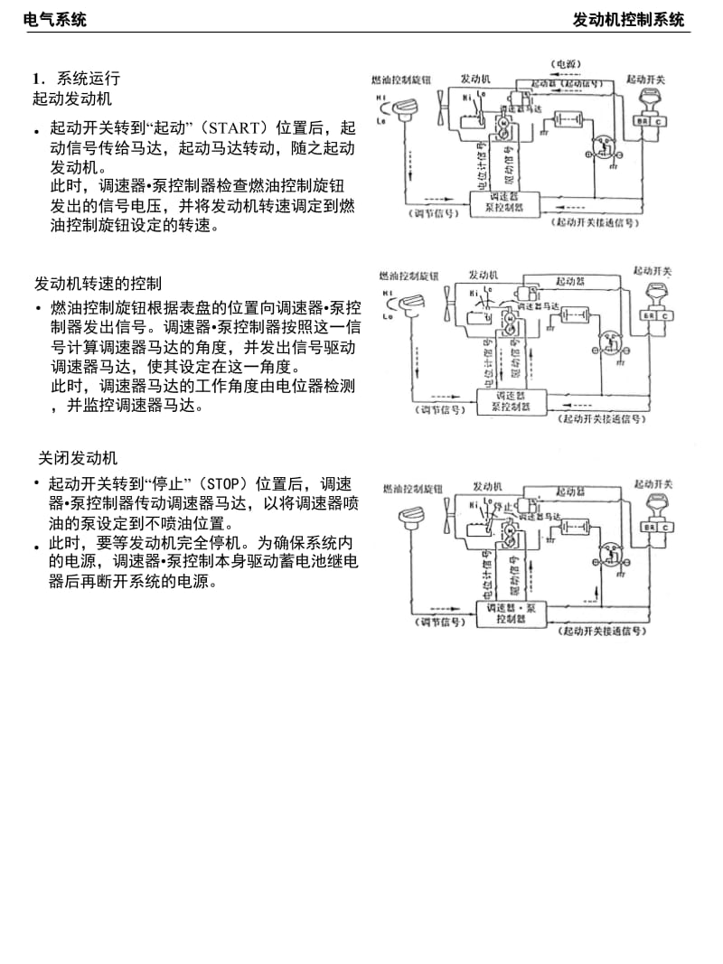 电器元件.ppt_第2页