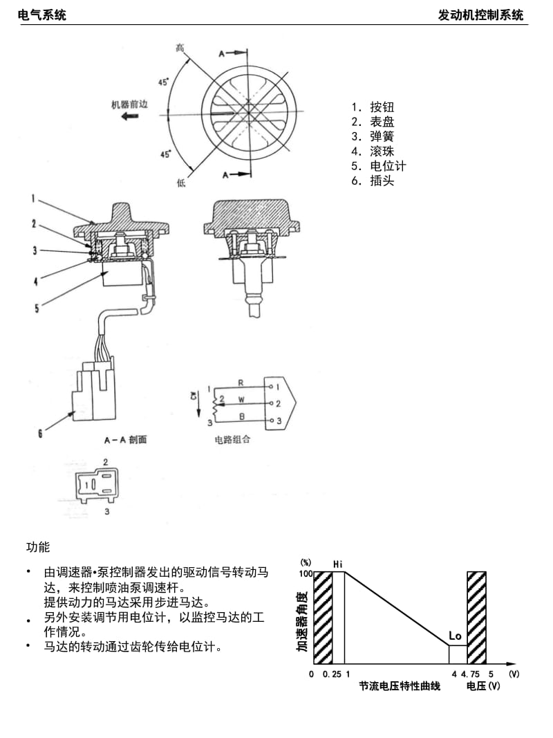 电器元件.ppt_第3页