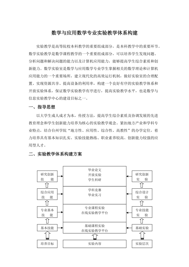 数学与应用数学专业实验教学体系构建.doc_第1页