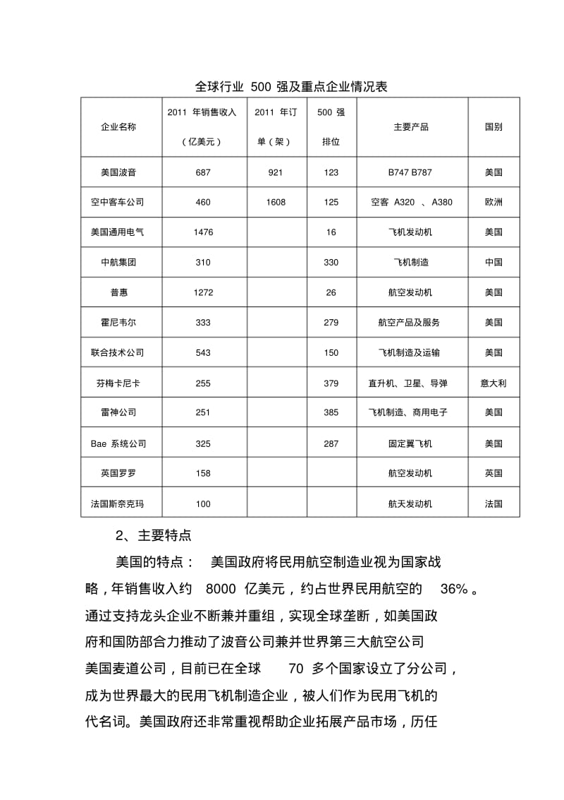 民用航空产业分析报告.pdf_第2页