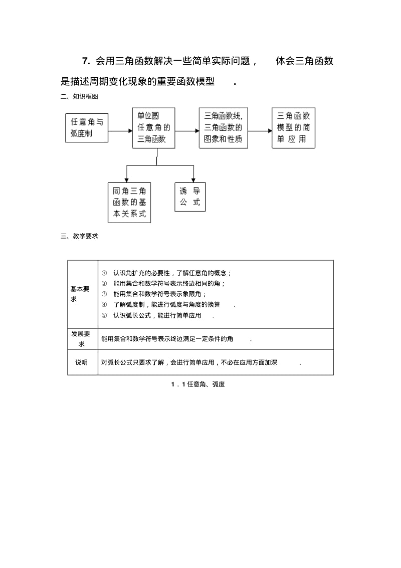 人教版高中数学必修4第一章人教版高中数学必修4第一章《三角函数》教材分析和教学建议.pdf_第2页