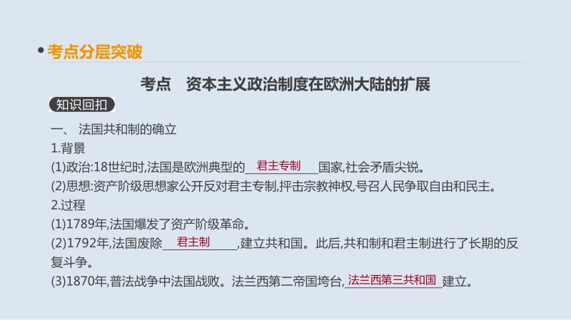 2019年高考人教版历史一轮复习课件：第6讲　资本主义政治制度在欧洲大陆的扩展 .pdf_第3页