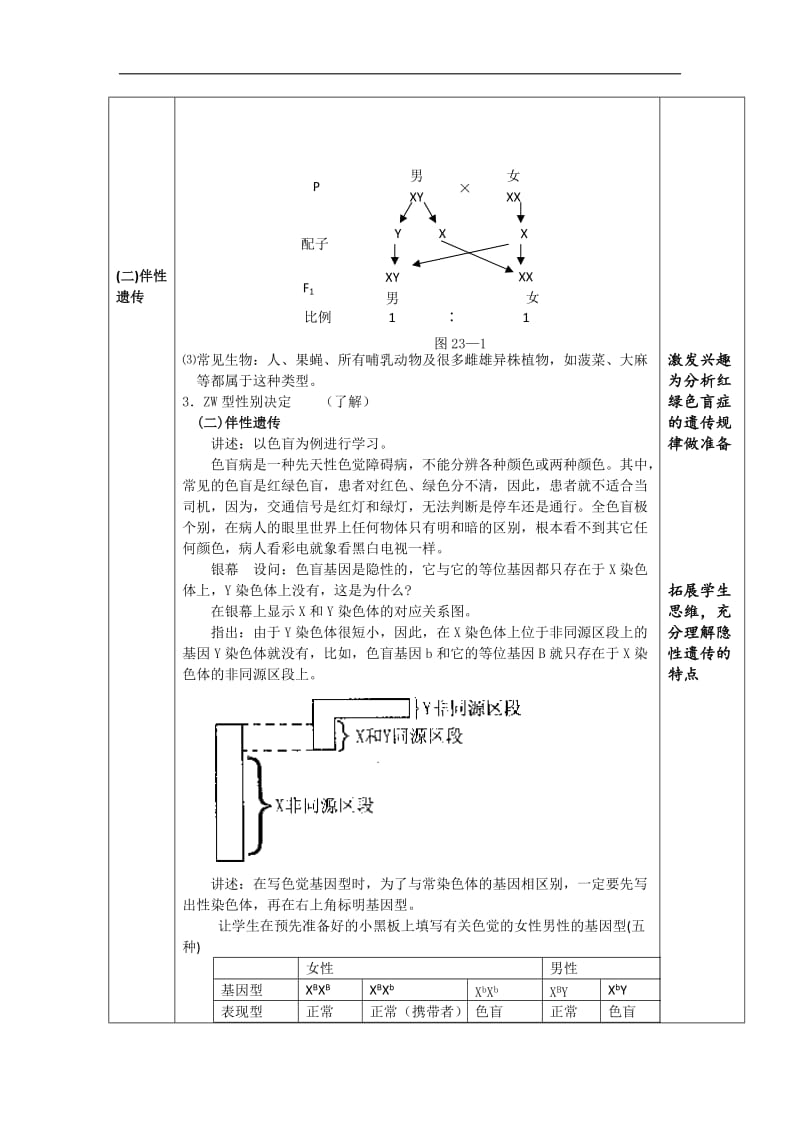 江苏省海头高级中学高一生物必修2教案：2.3《伴性遗传》 .doc_第2页