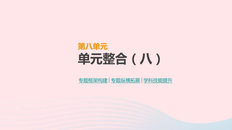 2019年高考历史一轮复习第8单元工业文明冲击下的近代中国经济与近现代社会生活的变迁单元整合课件新人教版.pdf_第1页