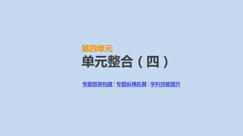 2019年高考人教版历史一轮复习课件：单元整合（四） .pdf_第1页