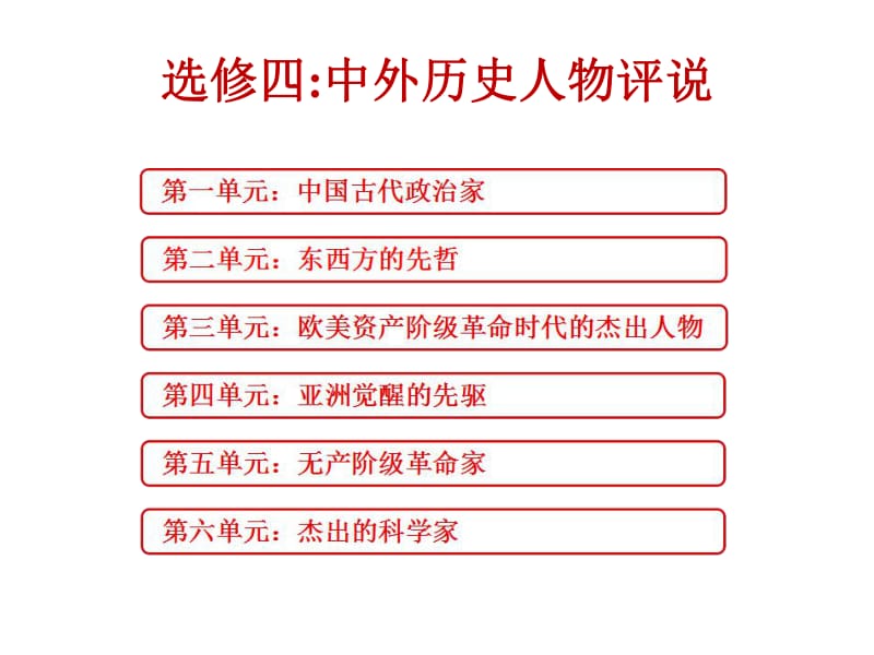 2019届艺考生文化课冲刺点金历史课件：第二十一讲 选修四：中外历史人物评说 （共47张PPT） .pdf_第1页