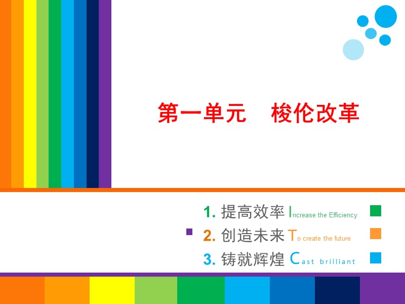 2019-2020学年高中历史人教版选修一课件：1-1雅典城邦的兴起 .ppt_第1页