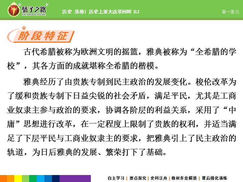 2019-2020学年高中历史人教版选修一课件：1-1雅典城邦的兴起 .ppt_第3页