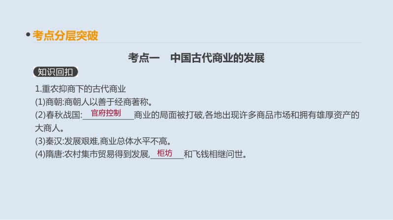 2019年高考人教版历史一轮复习课件：第15讲　古代中国商业的发展及经济政策 .pdf_第3页