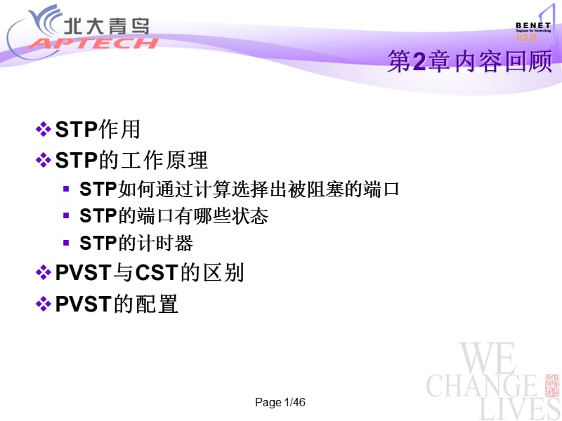 第三章 三层交换.PPT_第1页