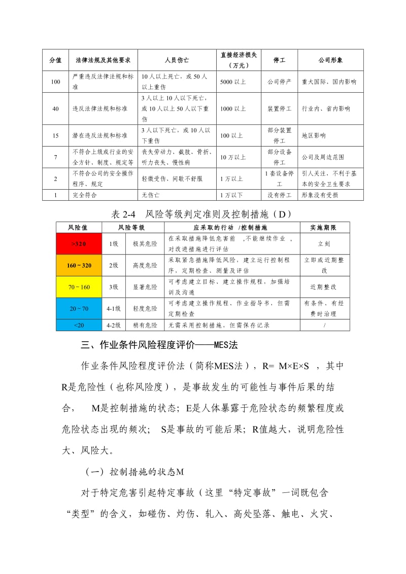 风险评价方法.doc_第3页