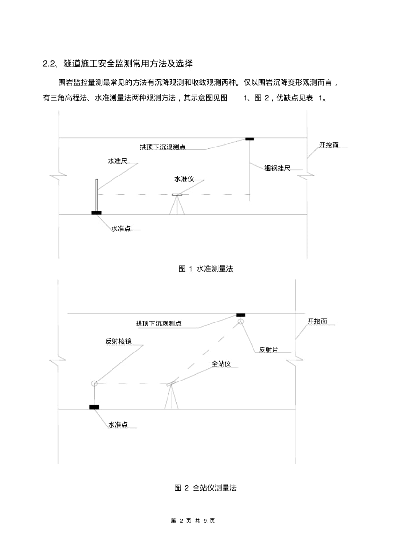 浅述静力水准仪沉降超限自动报警监测系统..pdf_第2页