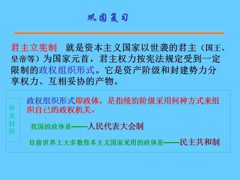 美国联邦政府的建立[课件].ppt_第2页