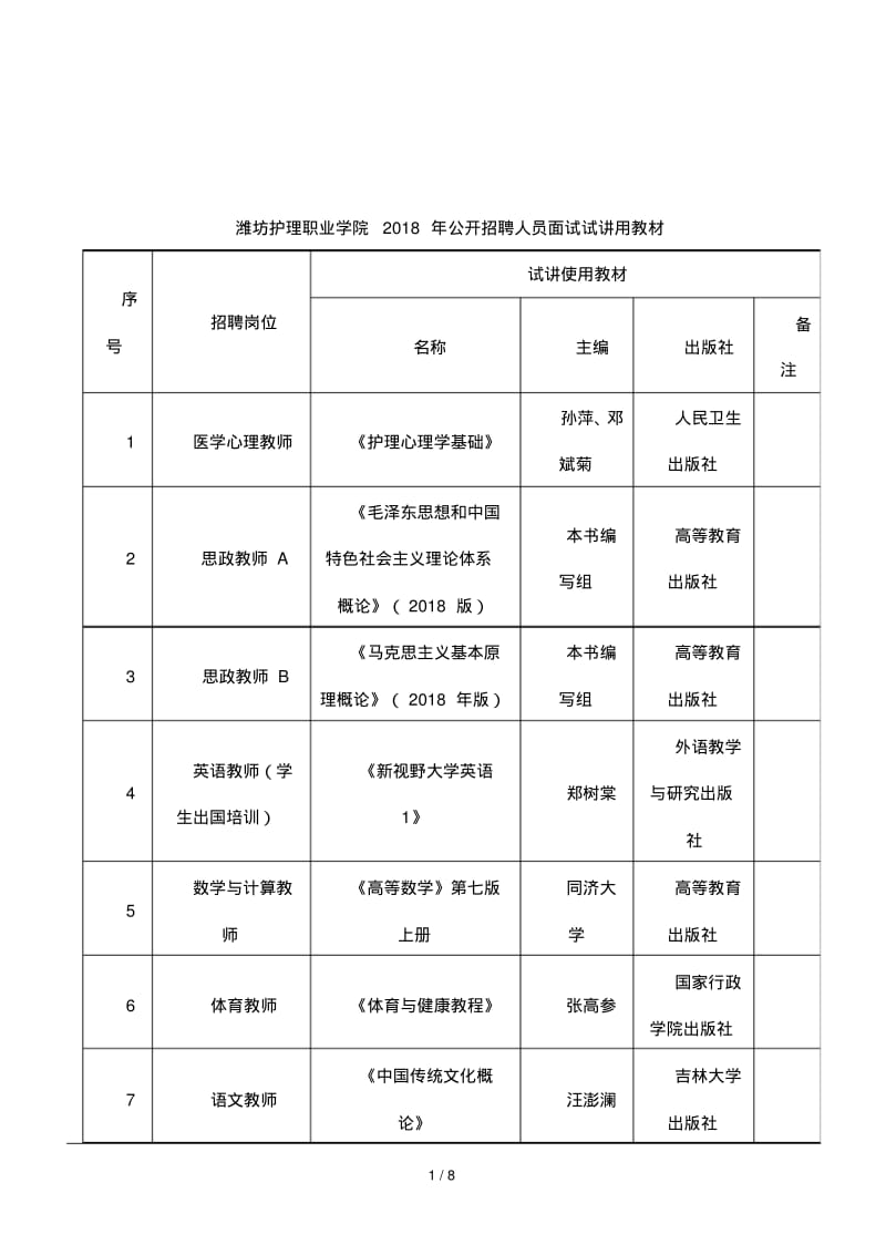 潍坊护理职业学院2018年公开招聘人员面试试讲用教材.pdf_第1页