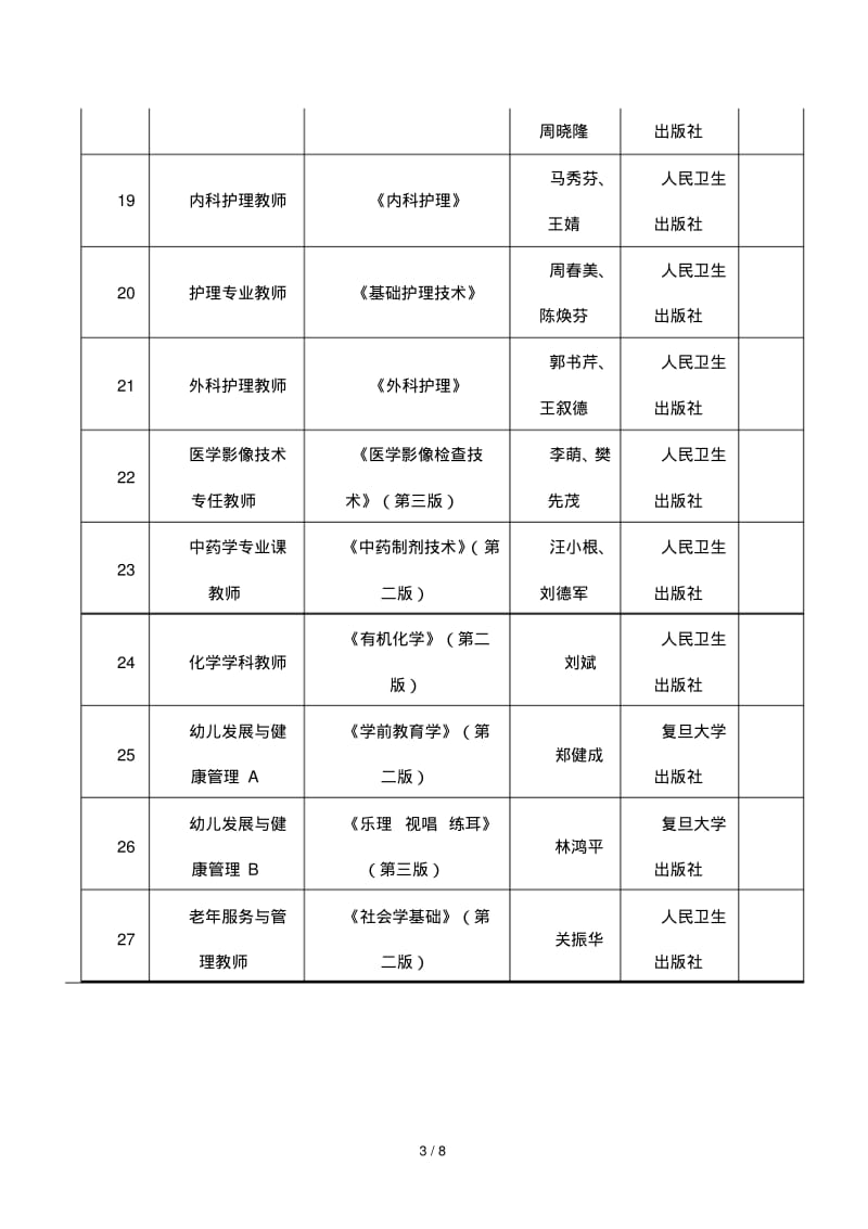 潍坊护理职业学院2018年公开招聘人员面试试讲用教材.pdf_第3页