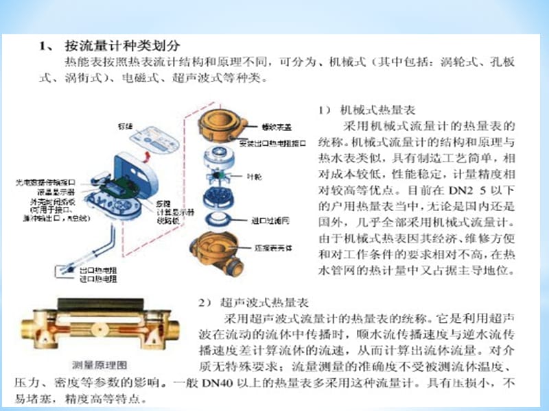 热量表.ppt_第2页