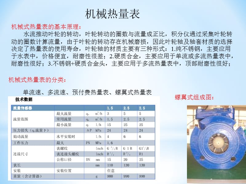 热量表.ppt_第3页