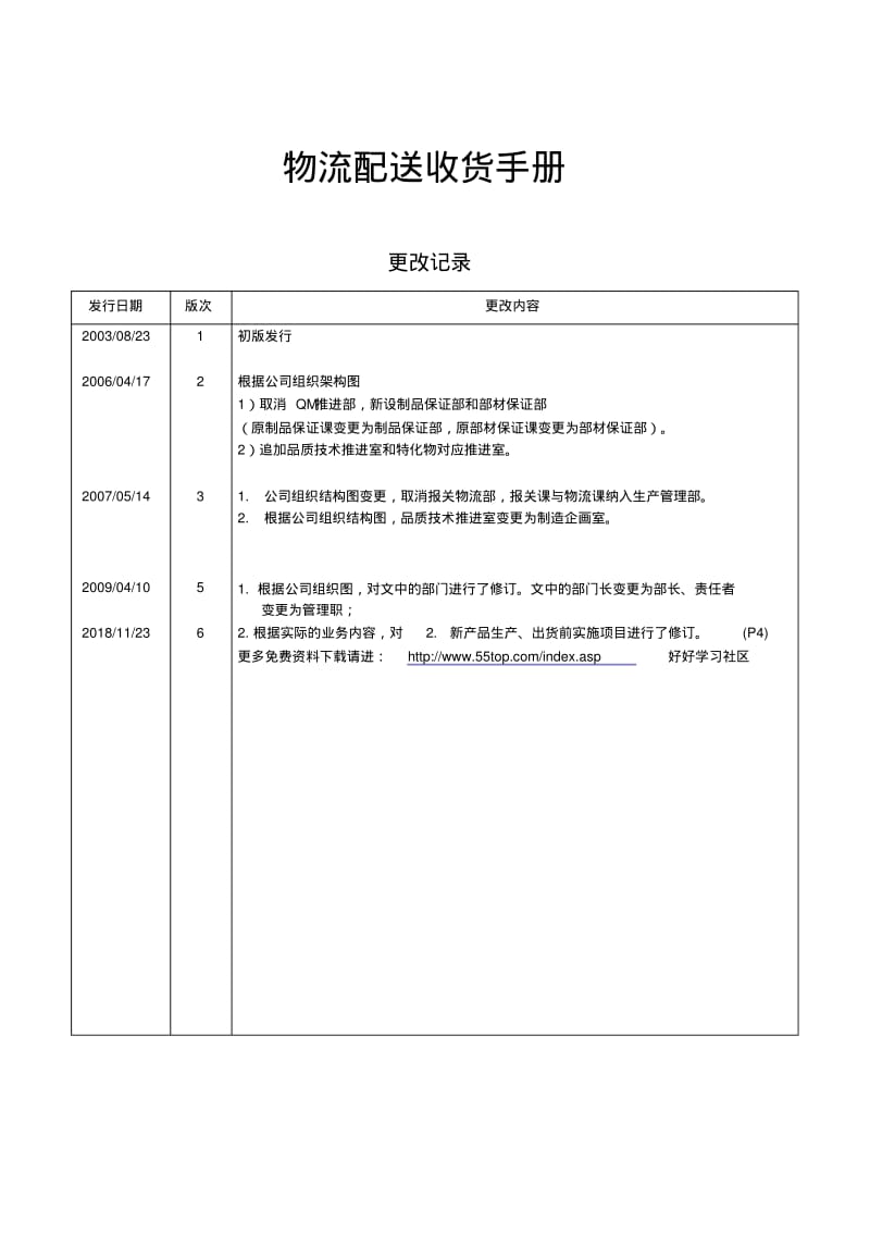 物流配送收货手册.pdf_第2页