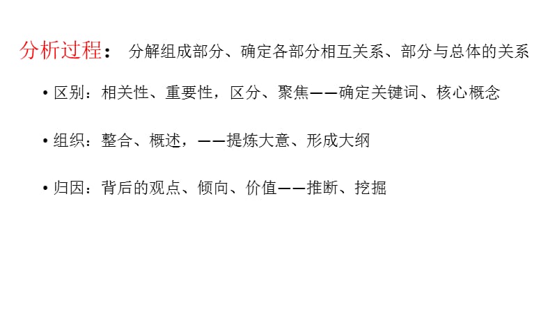 解构与重构审题与解题的逻辑过程——布鲁姆目标分类学视角下的备考与教学.ppt_第2页